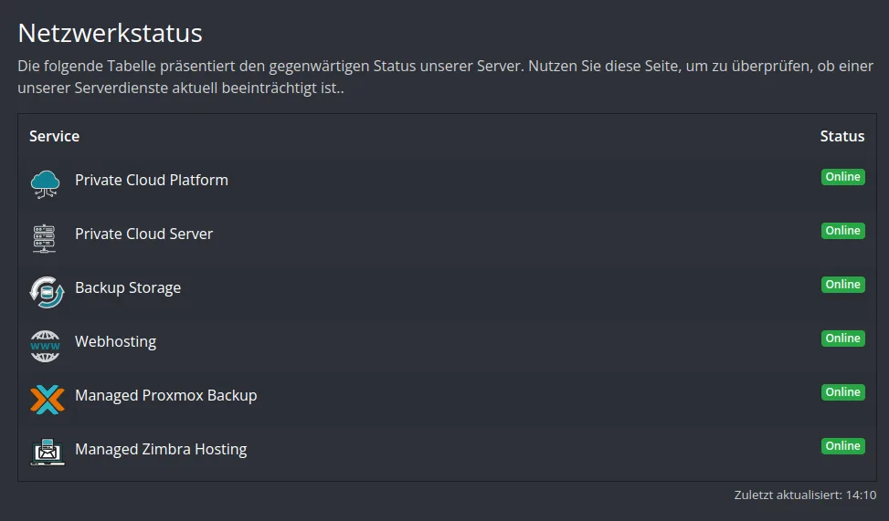 Ihr Dash wurde um ein Dark Theme und dem Service Monitoring erweitert